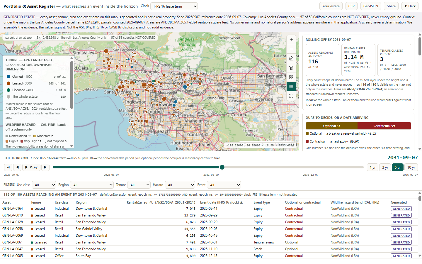 The Portfolio & Asset Register when it opens: the estate over Los Angeles County, the legend and summary panel beside it, the timeline slider below, and the property table under that.